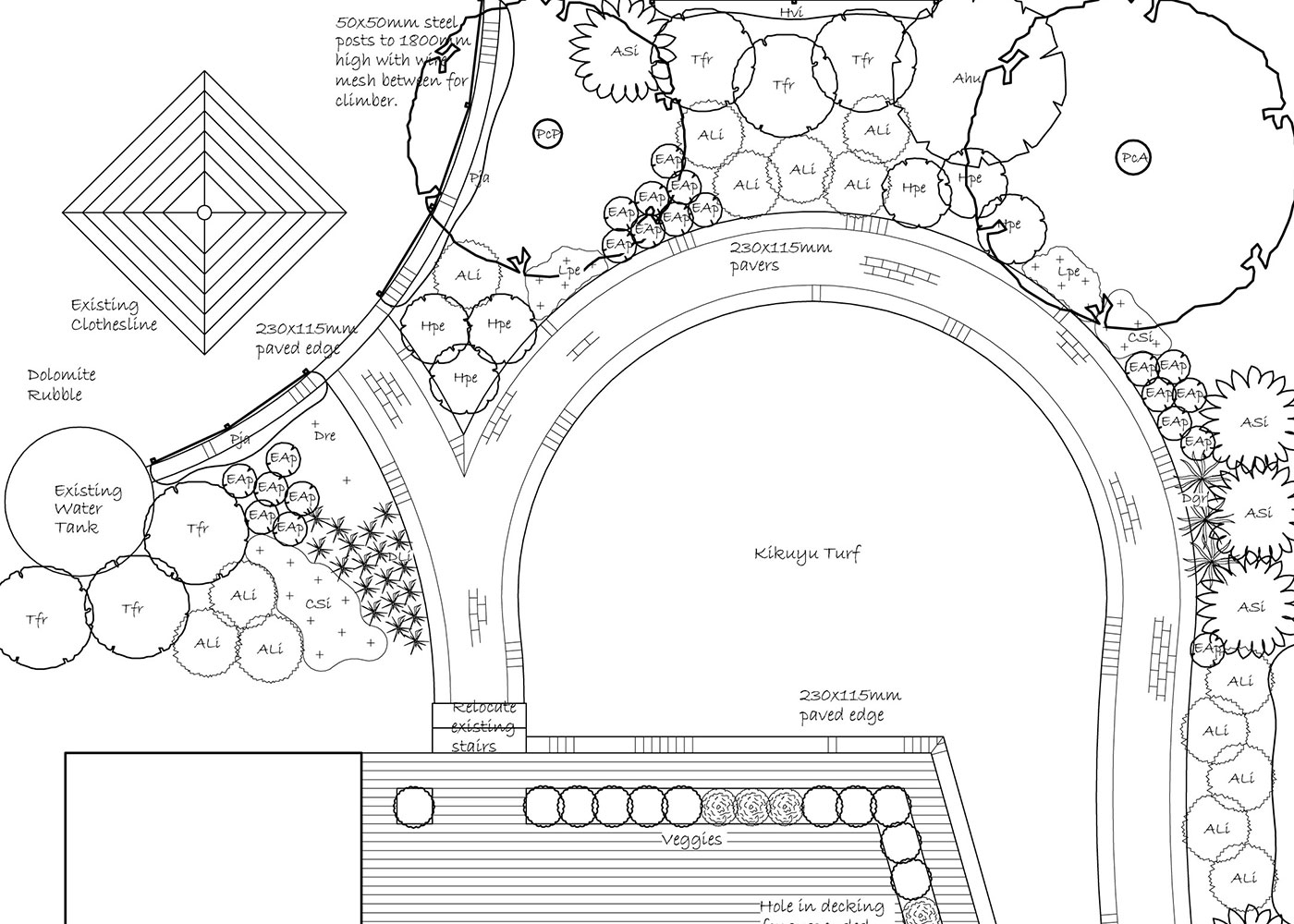 Softscape Landscape Design Plans