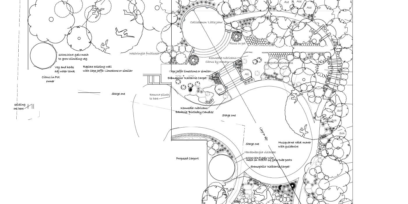 Landscape Design Softscape Plan