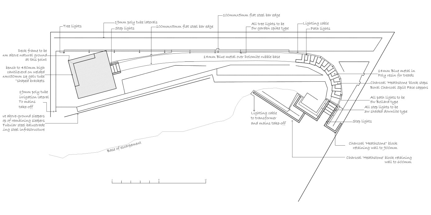 Hardscape Plan